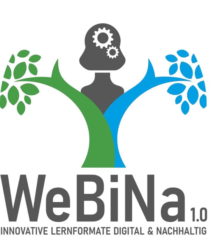 Projektlogo von WeBiNa 1.0, bestehend aus zwei sich neigenden Bäumen in den Farben der beiden Partnerunternehmen bsw (grün) und bfw (blau), dazwischen eine Silhouette einer Frau mit Zahnräder-Logos auf dem Kopf. Unten steht der Schriftzug "WeBiNa 1.0: Innovative Lernformate digital & nachhaltig"